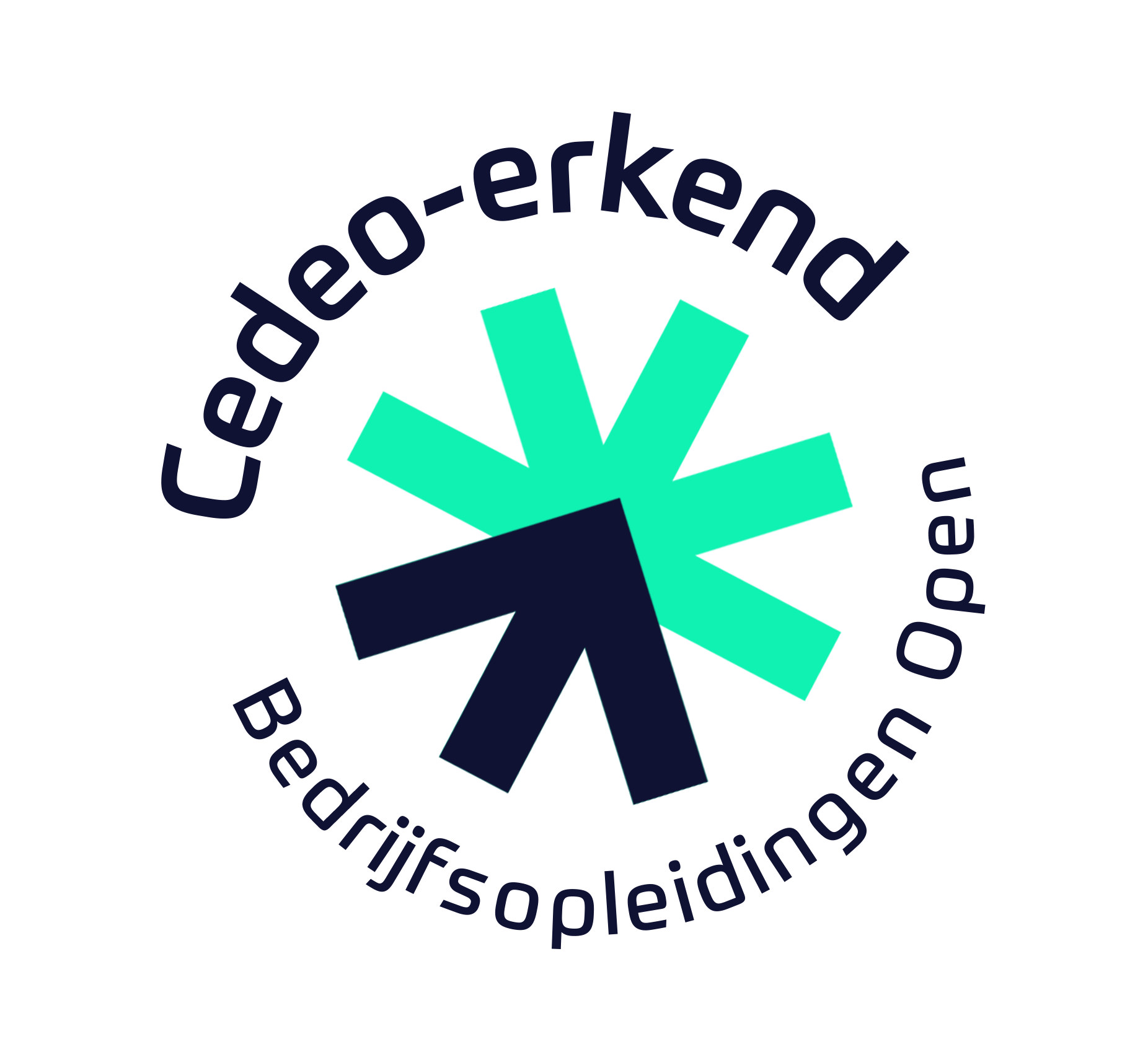 Cedeo Open opleidingen
